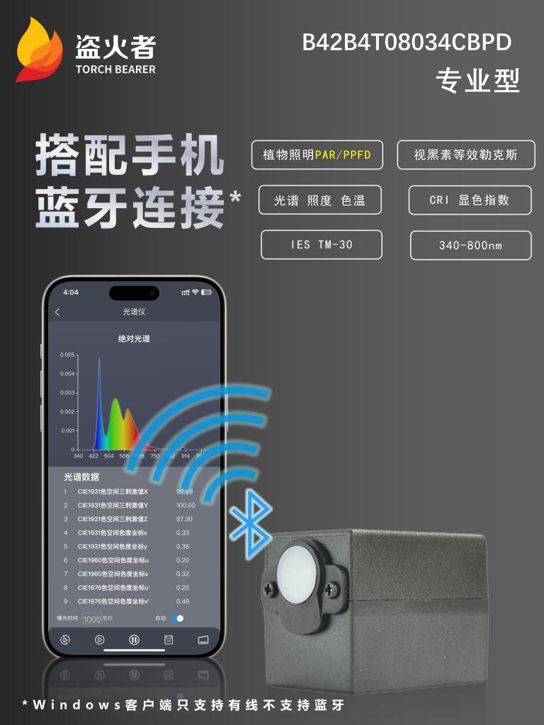 详细参数图