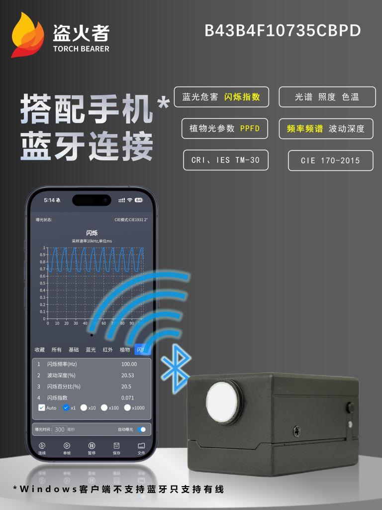 详细参数图