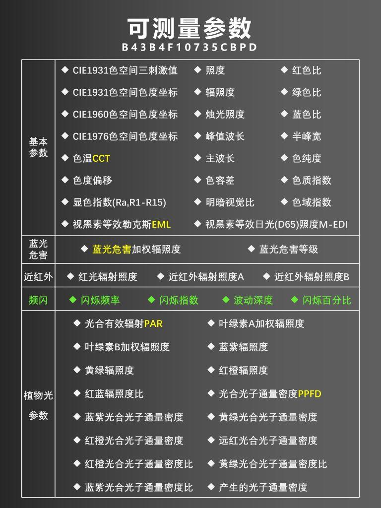详细参数图