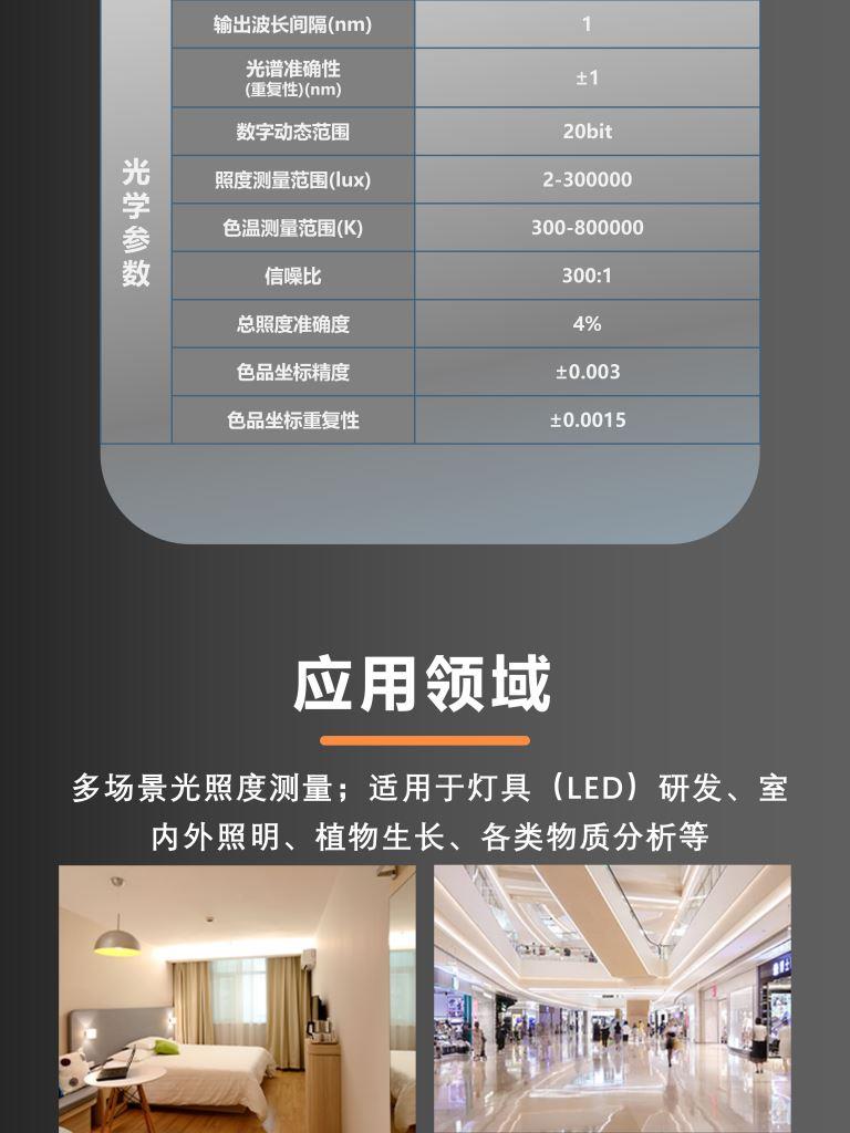 详细参数图