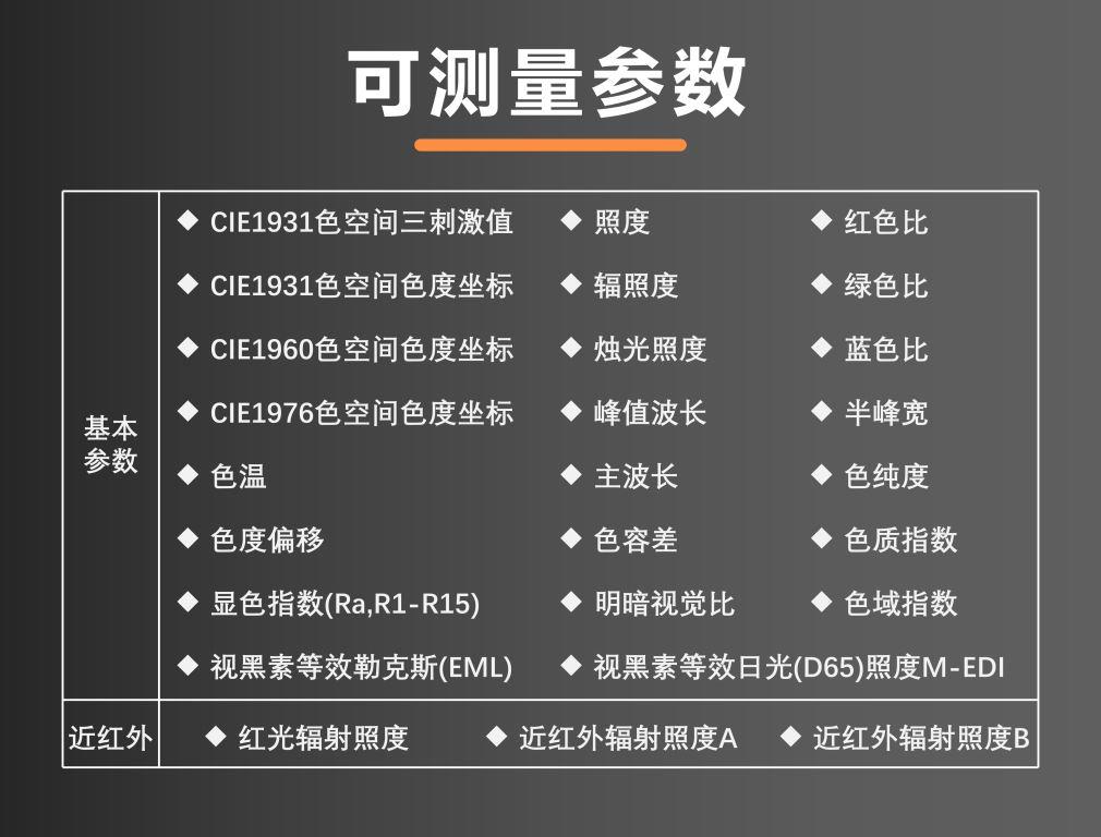 详细参数图
