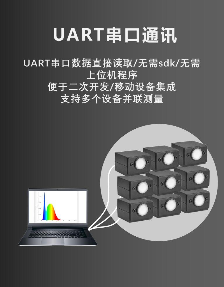 详细参数图