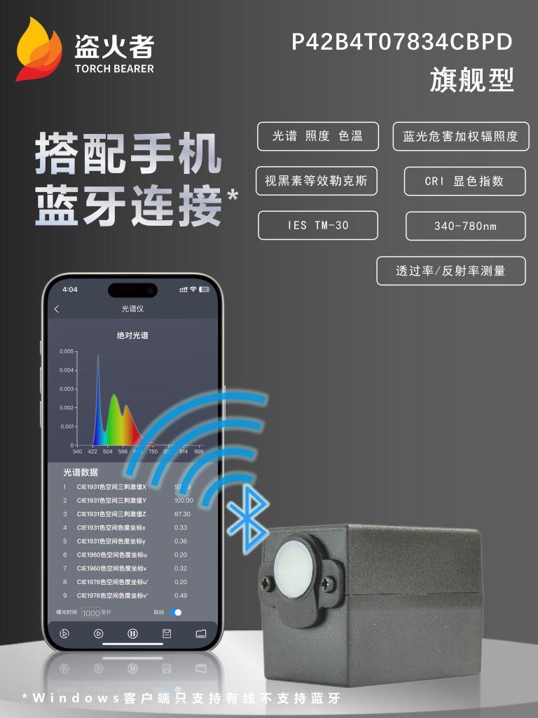 详细参数图