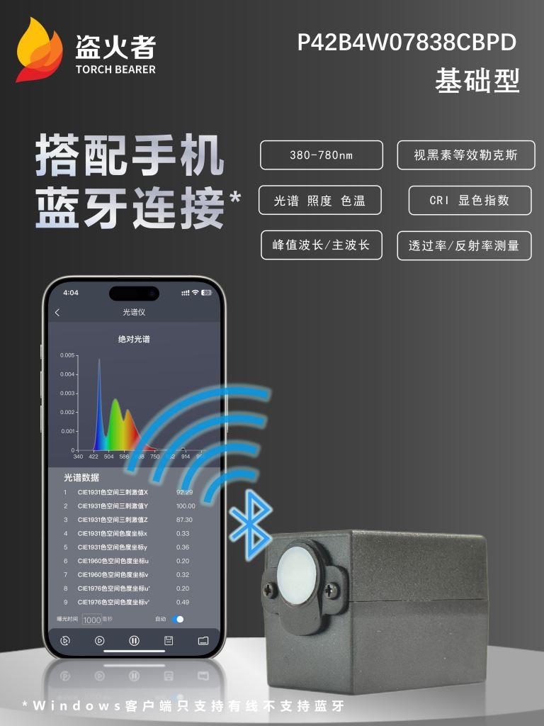 详细参数图