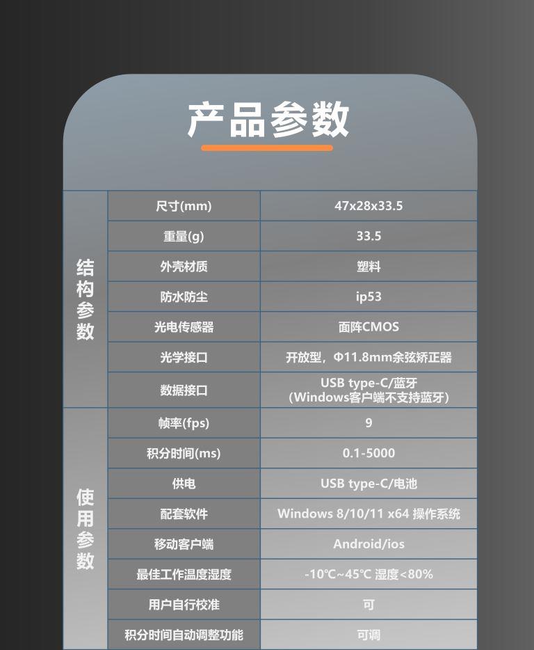 详细参数图