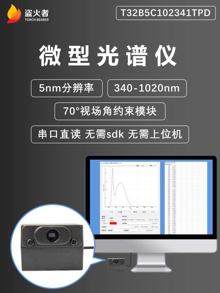 详细参数图