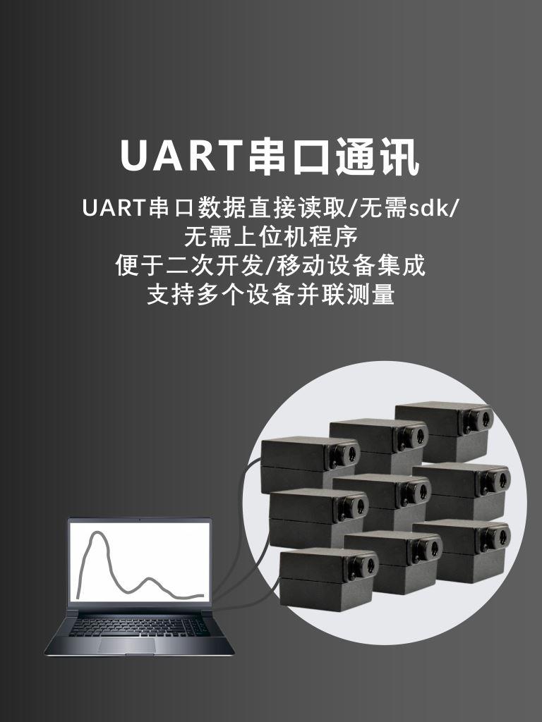详细参数图