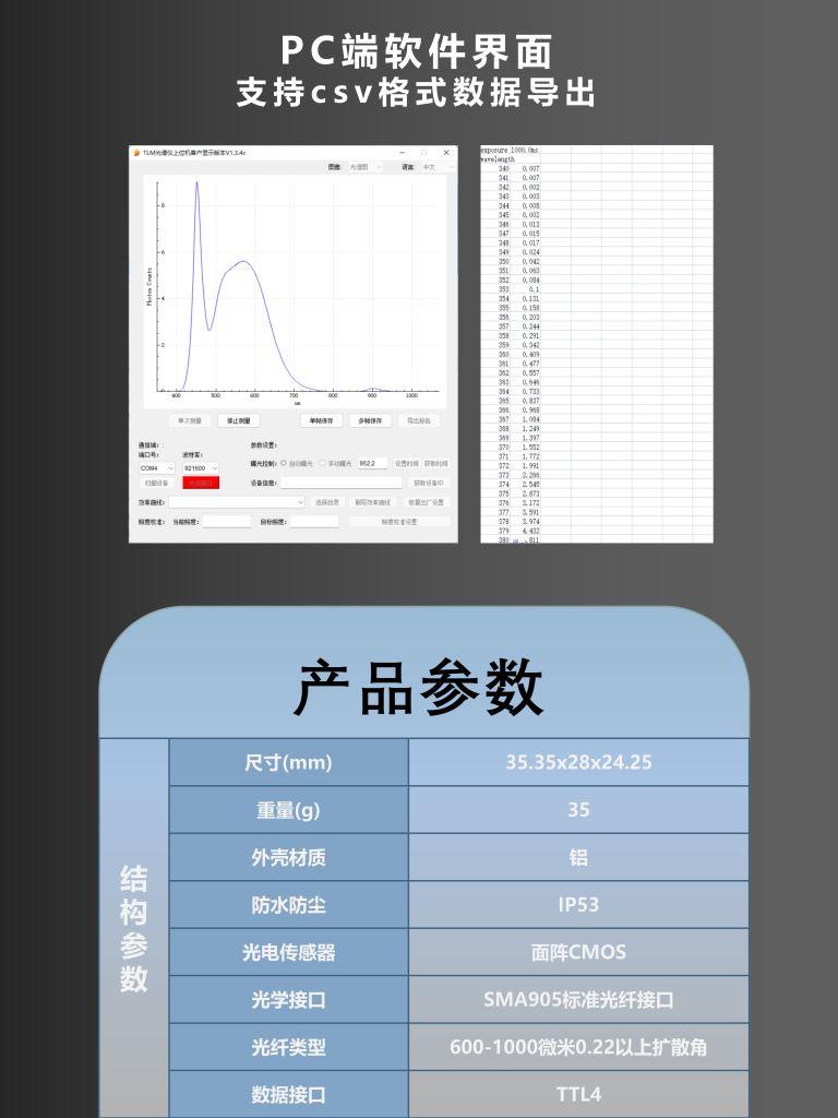 详细参数图